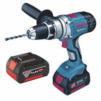Circular Saws